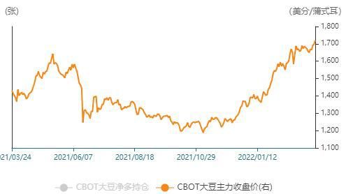 明天最新油价多少，解析油价波动背后的因素及未来趋势