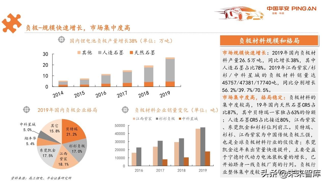 最新有趋势股的投资机遇与挑战