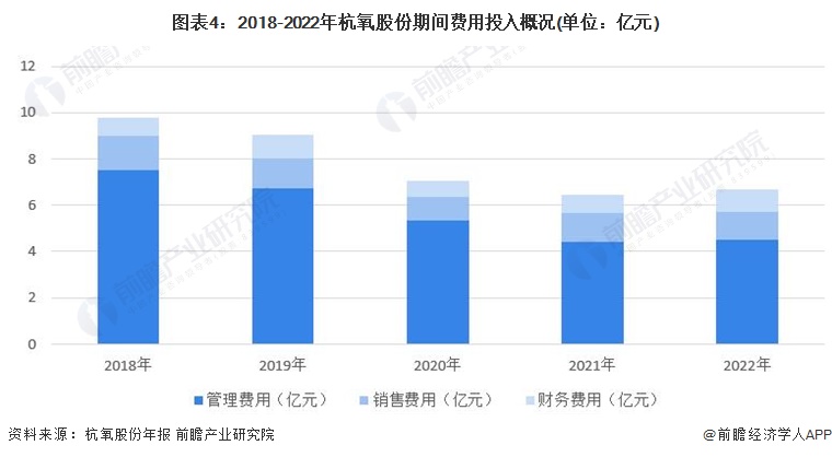 杭氧股份最新动态，引领行业变革，展现强劲发展势头