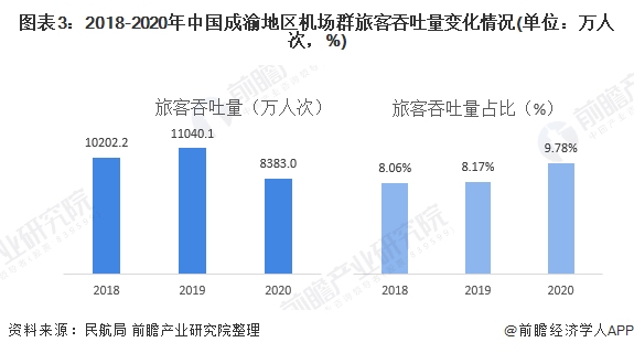 目前中国最新疫情分析