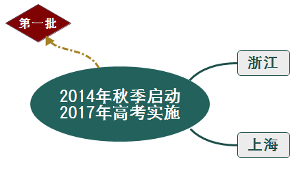 最新成年时间，社会变革与个人成长的交汇点