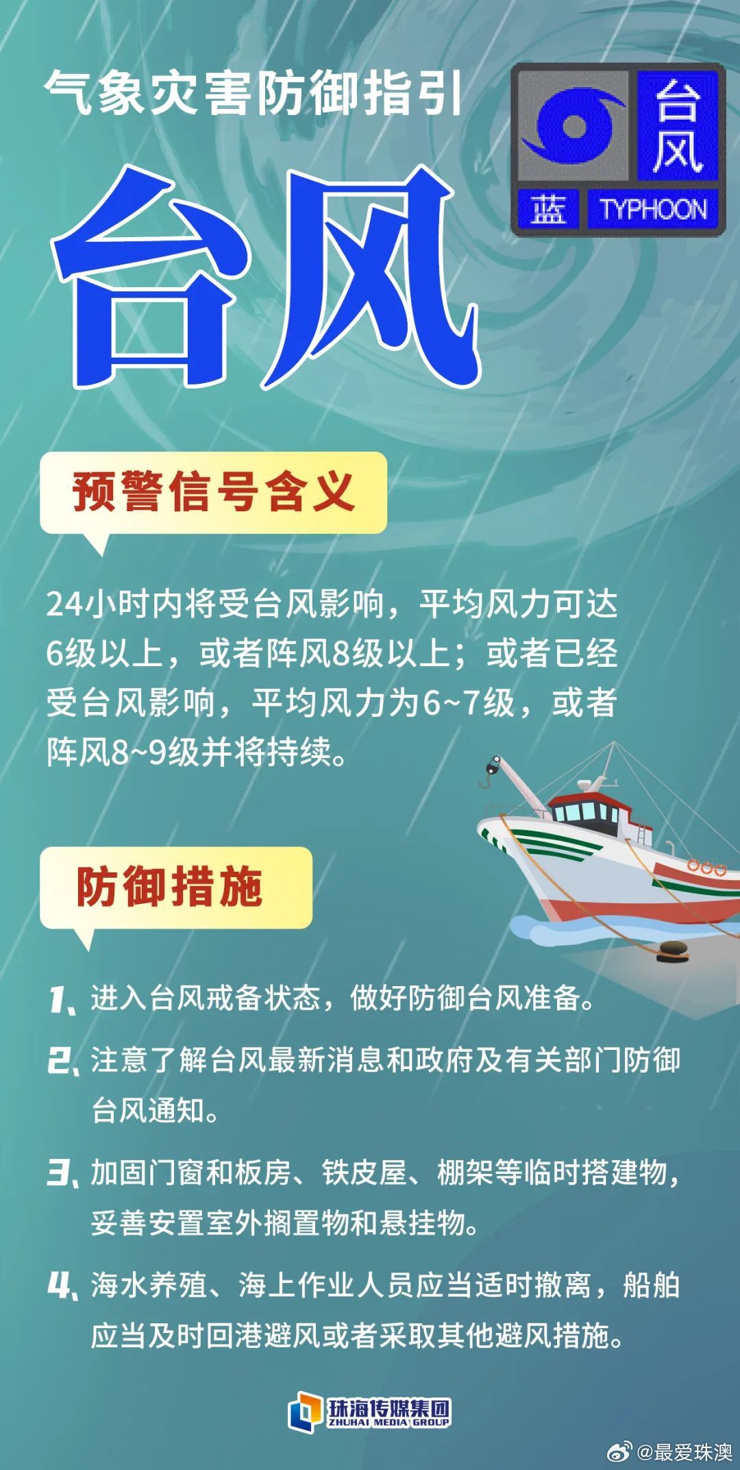 辽宁台风最新通知，全面应对，保障安全