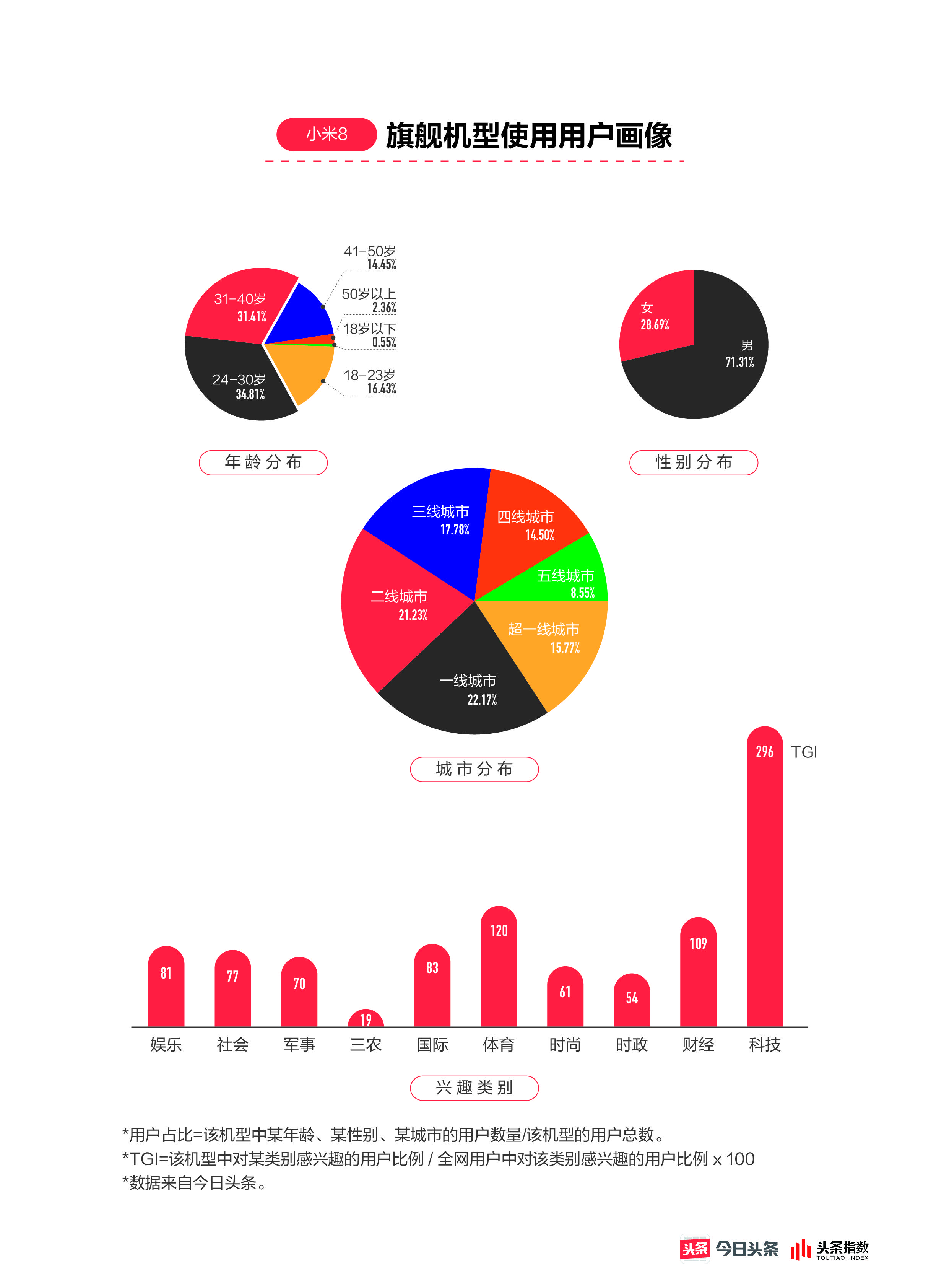 苹果的最新报价，市场动态与消费者洞察