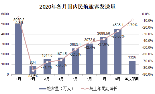 阿里集团最新调查揭示未来发展趋势与战略动向