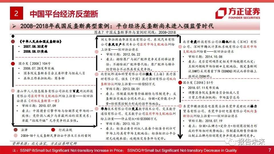 辽监最新排名，探索与解析