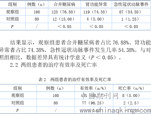 新冠心病最新研究进展与临床治疗策略