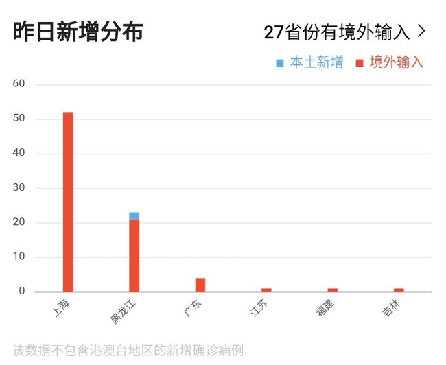 张市最新疫情动态及其影响