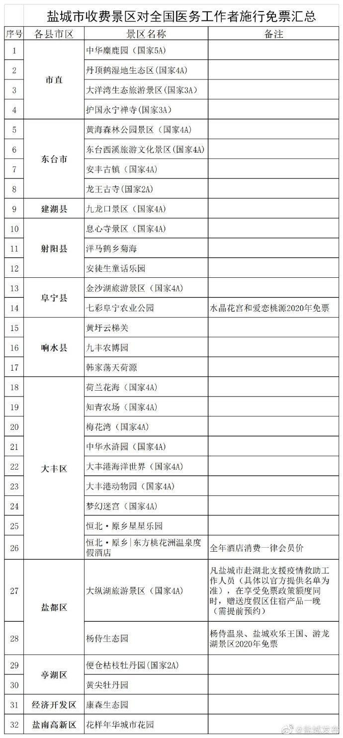 盐城面临最新病毒挑战，如何应对与反思