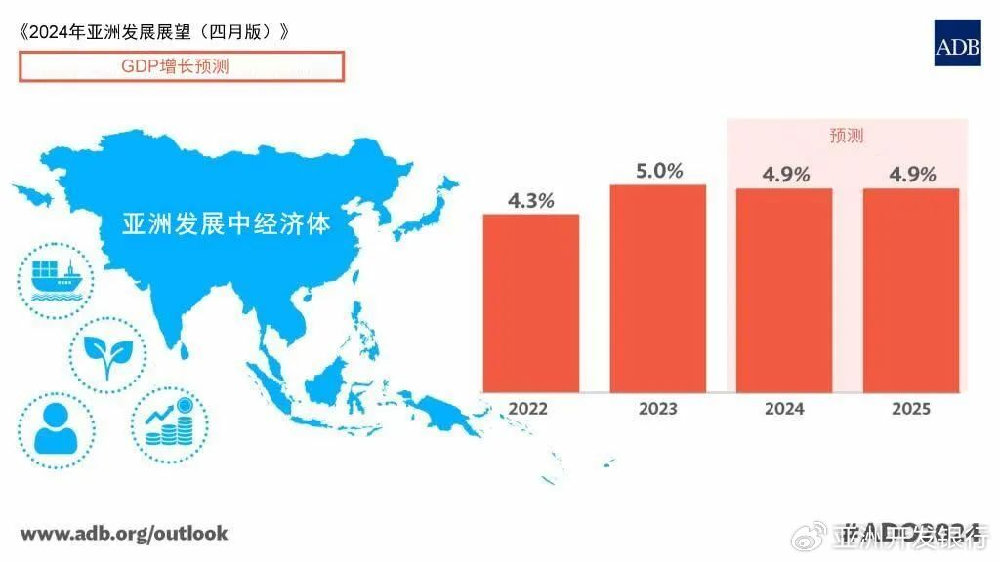 最新亚洲中文的发展与影响