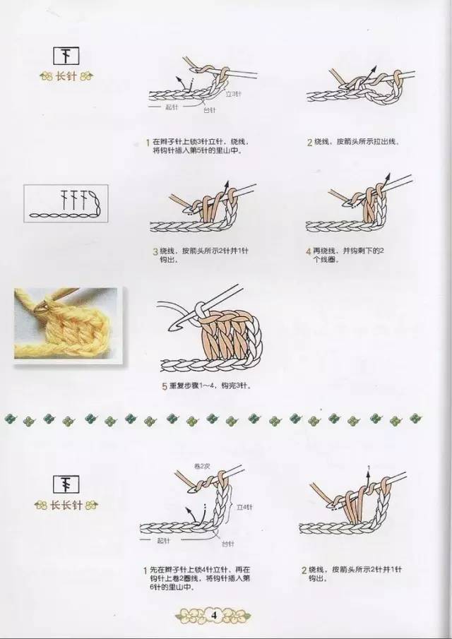 最新钩针编织基础，入门指南与技巧解析