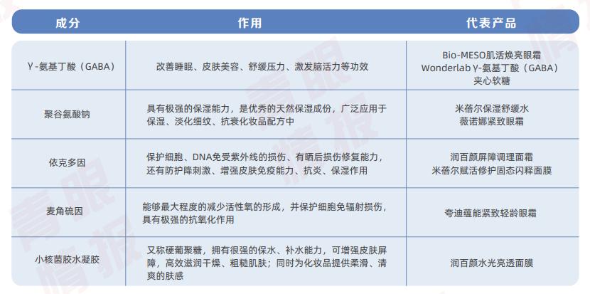 最新重楼价位及其市场趋势分析