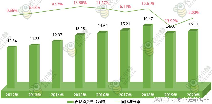 欧冠最新数据分析，赛场内外的变化与趋势