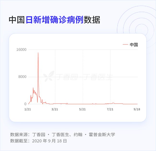 二波疫情最新动态，全球疫情形势分析与应对策略