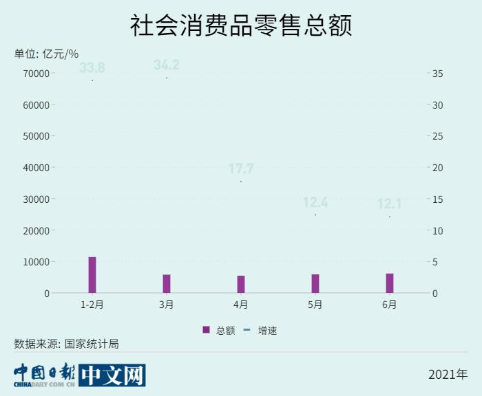 全球经济总量的最新动态分析