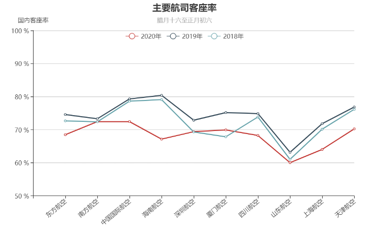 最新乌市疫情概况及其影响