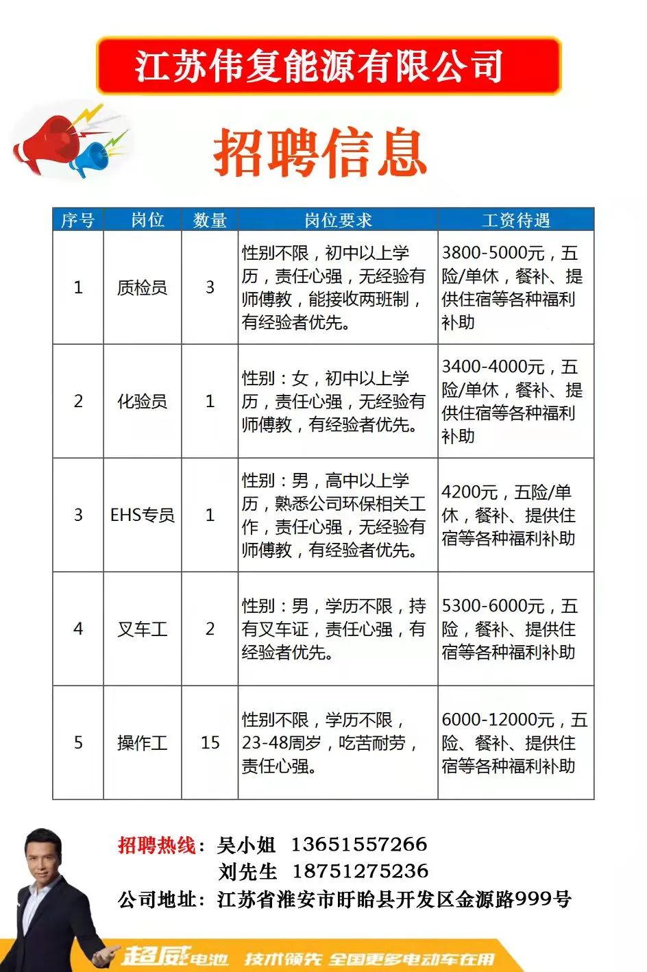 领航最新招工信息及其背后的机遇与挑战