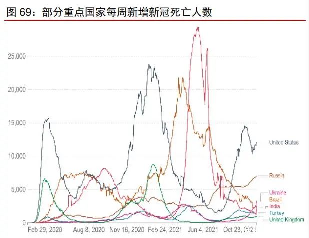 乌克兰疫情最新动态，挑战与希望并存