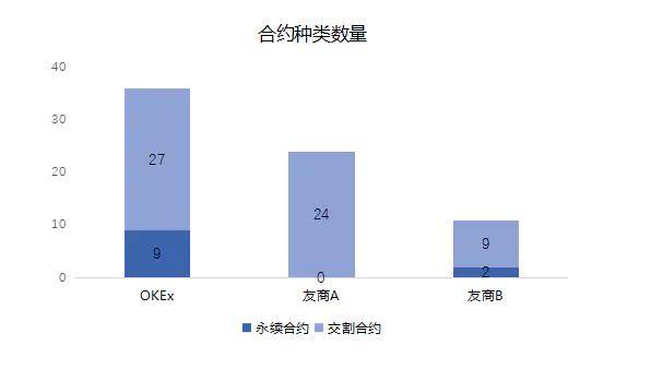 OKEx最新交易动态与深度解析