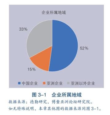 最新电为政策，推动能源转型与可持续发展的关键力量