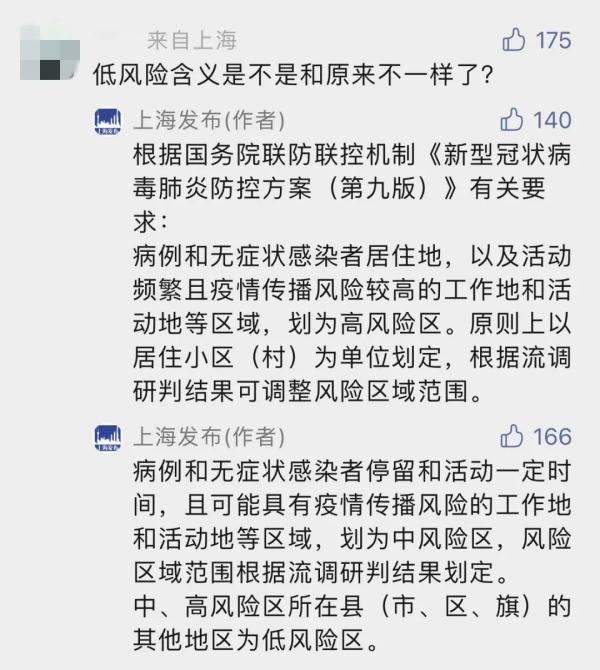 返沪最新通知，全面解读与影响分析