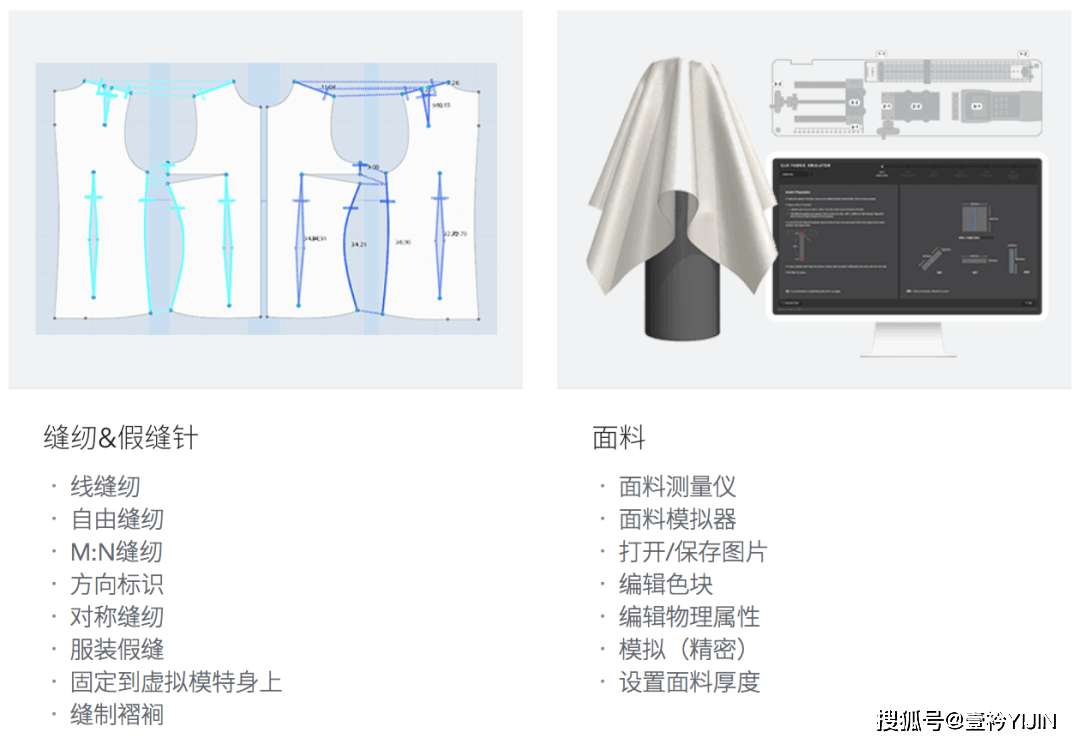 探索最新版的CLO，引领未来的技术革新