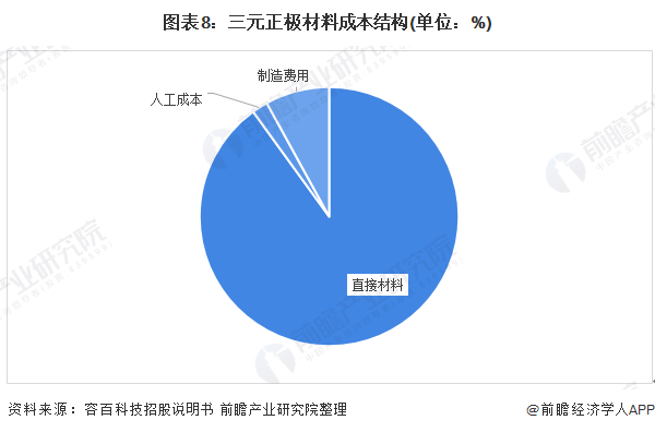 最新路网密度的深度解析