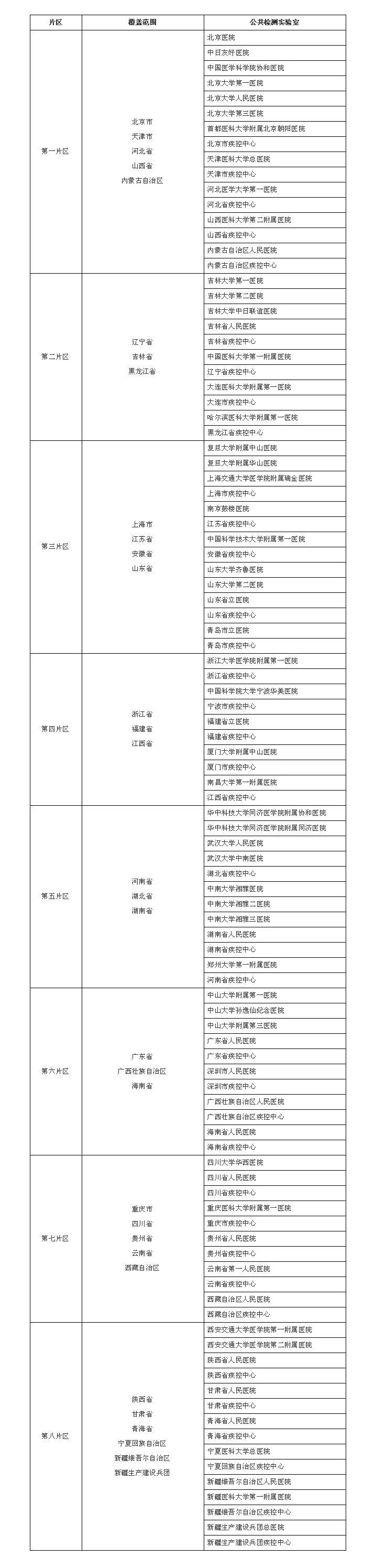 冠状最新报导，全球疫情动态与应对策略