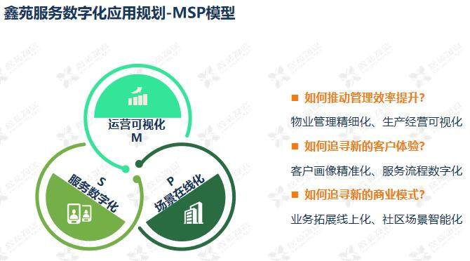 最新草草地址，探索数字时代的绿色生活新路径