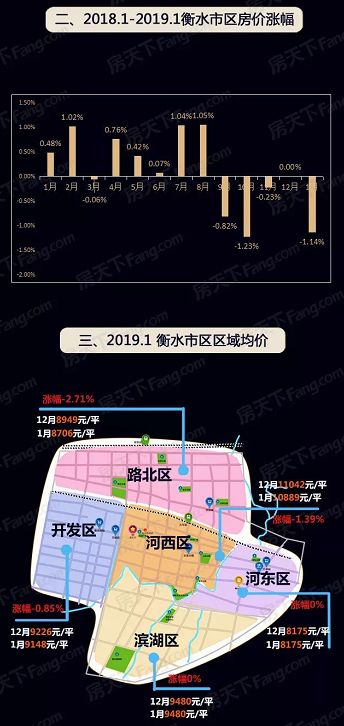 衡水最新情况全面解析