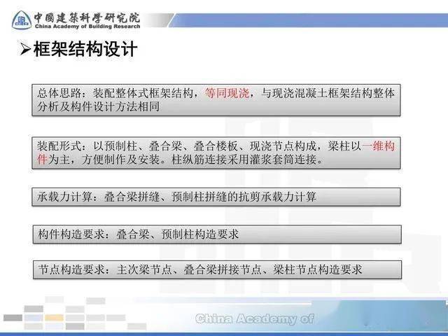 最新验槽规范，提升工程质量与施工效率的关键要素