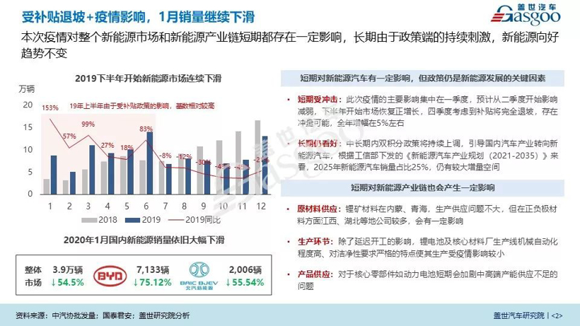 本土疫情最新信息及其影响分析