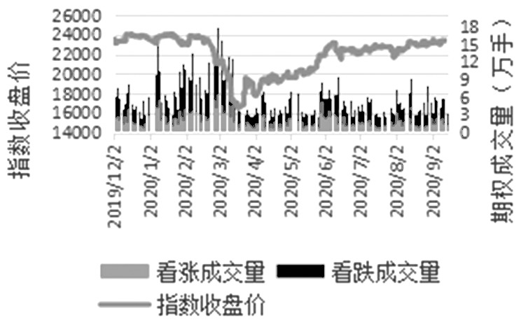 全球最新疫情动态分析