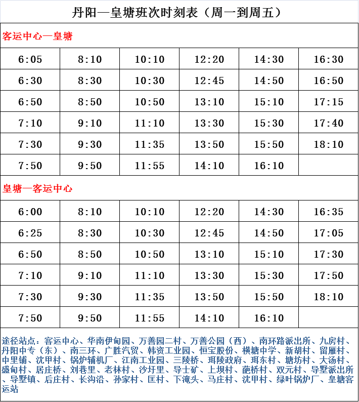 最新节后上班，调整心态，迎接新的挑战