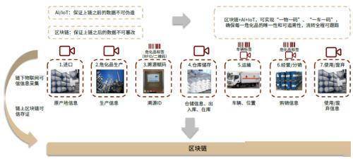 最新渡情枣庄，一座焕发新生的城市