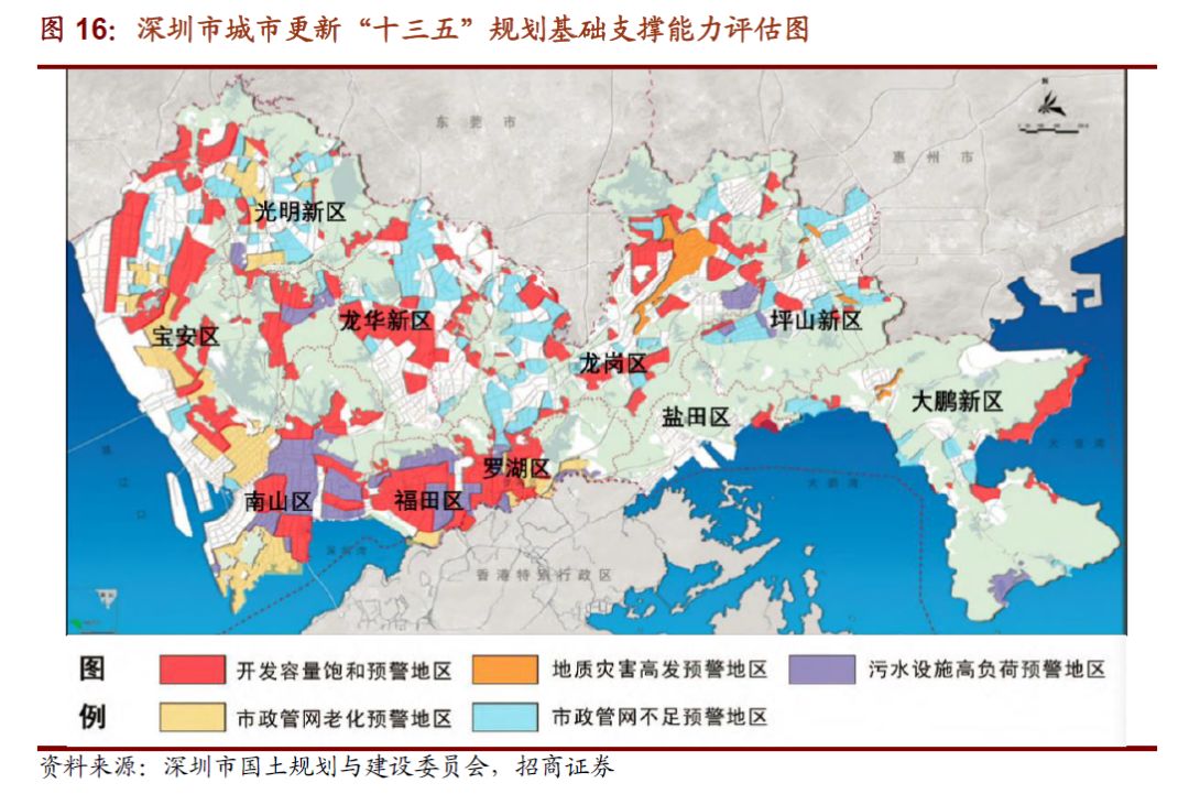 深圳最新防范区的构建与挑战