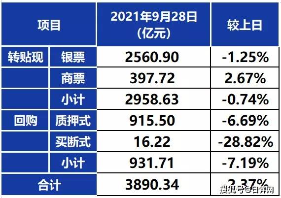 承兑最新新闻，行业趋势与市场动态分析