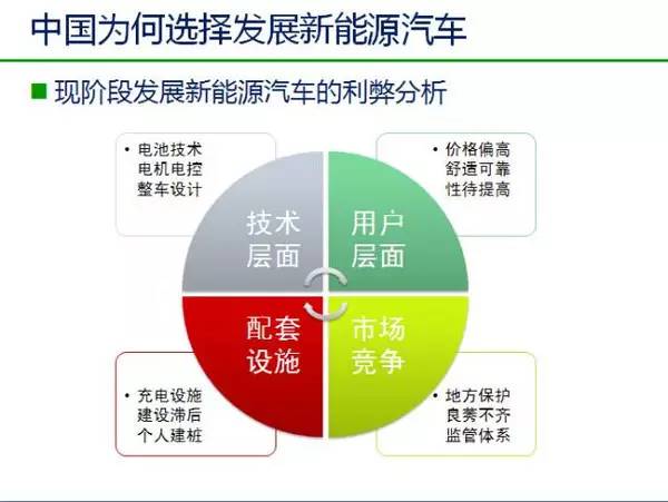 最新短期网贷，解读其概念、特点与发展趋势