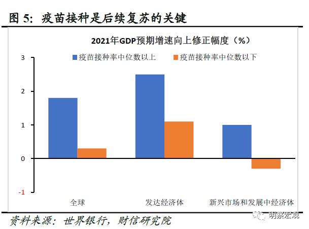 最新病毒政策，全球应对策略与未来展望