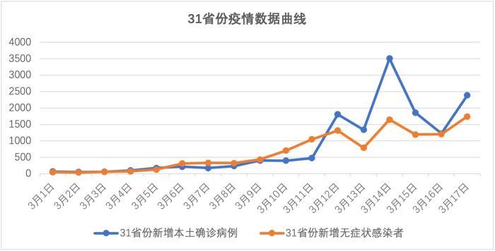 疫情最新数据实，全球态势与应对策略的探讨