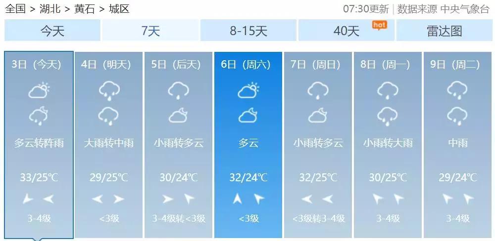 湖北咸宁暴雨最新情况报告