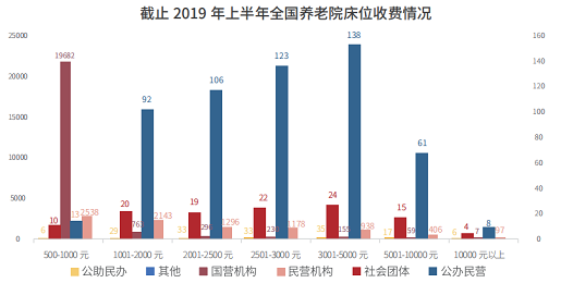 老A体制的最新发展及其影响