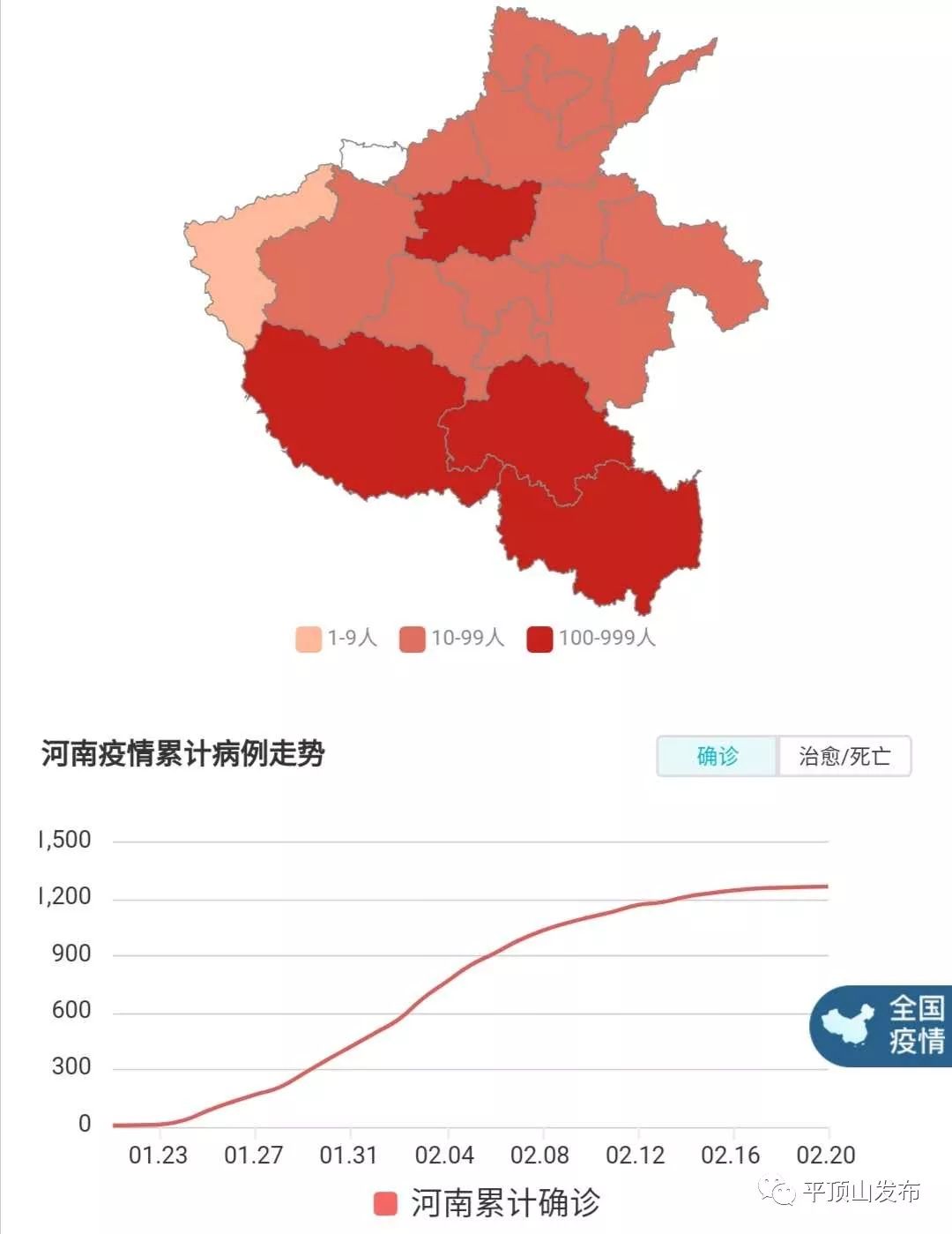 罗集最新疫情动态分析