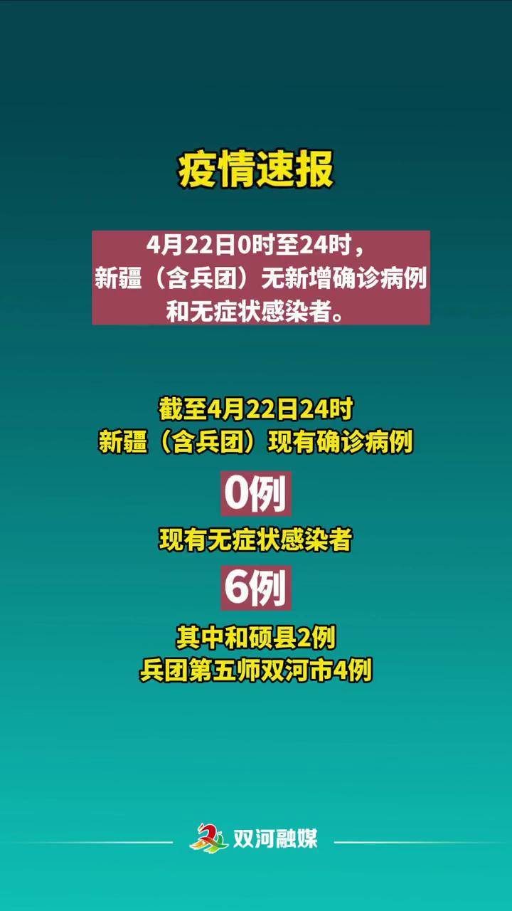 新款病毒最新动态，全球抗击疫情的新挑战与应对策略