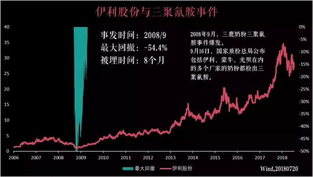 蒙牛伊利最新报道，行业巨头的新动态与市场展望