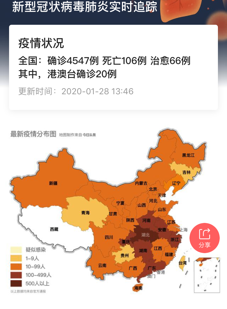 最新报导疫情，全球抗击新冠病毒的最新进展与挑战