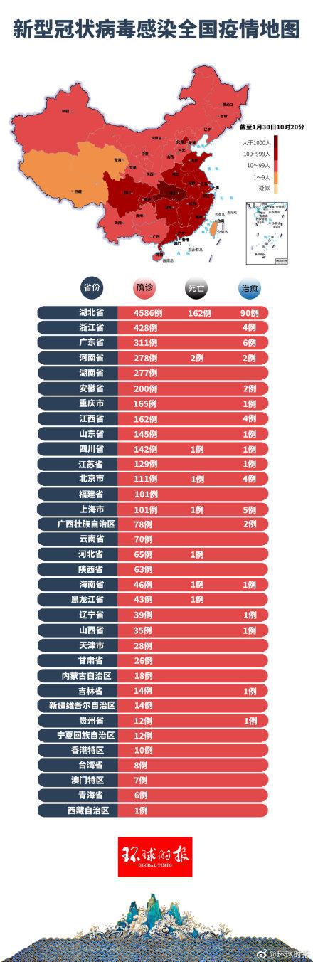 江苏最新确诊肺炎疫情动态分析