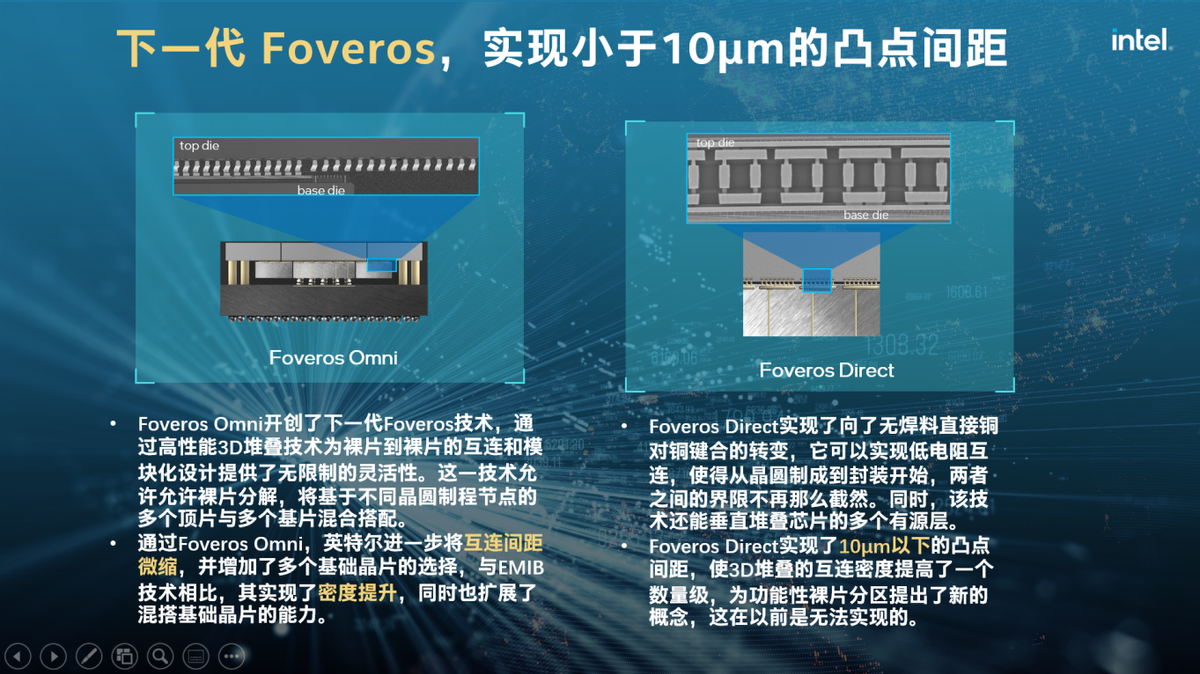 ES47最新，技术革新与未来展望