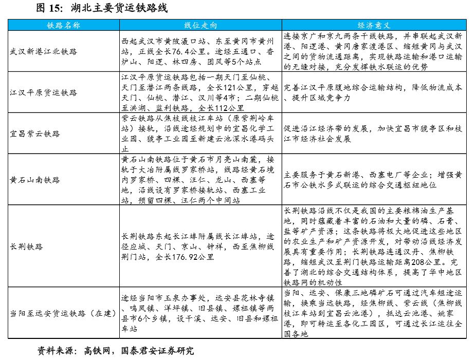 最新湖北封城情况分析