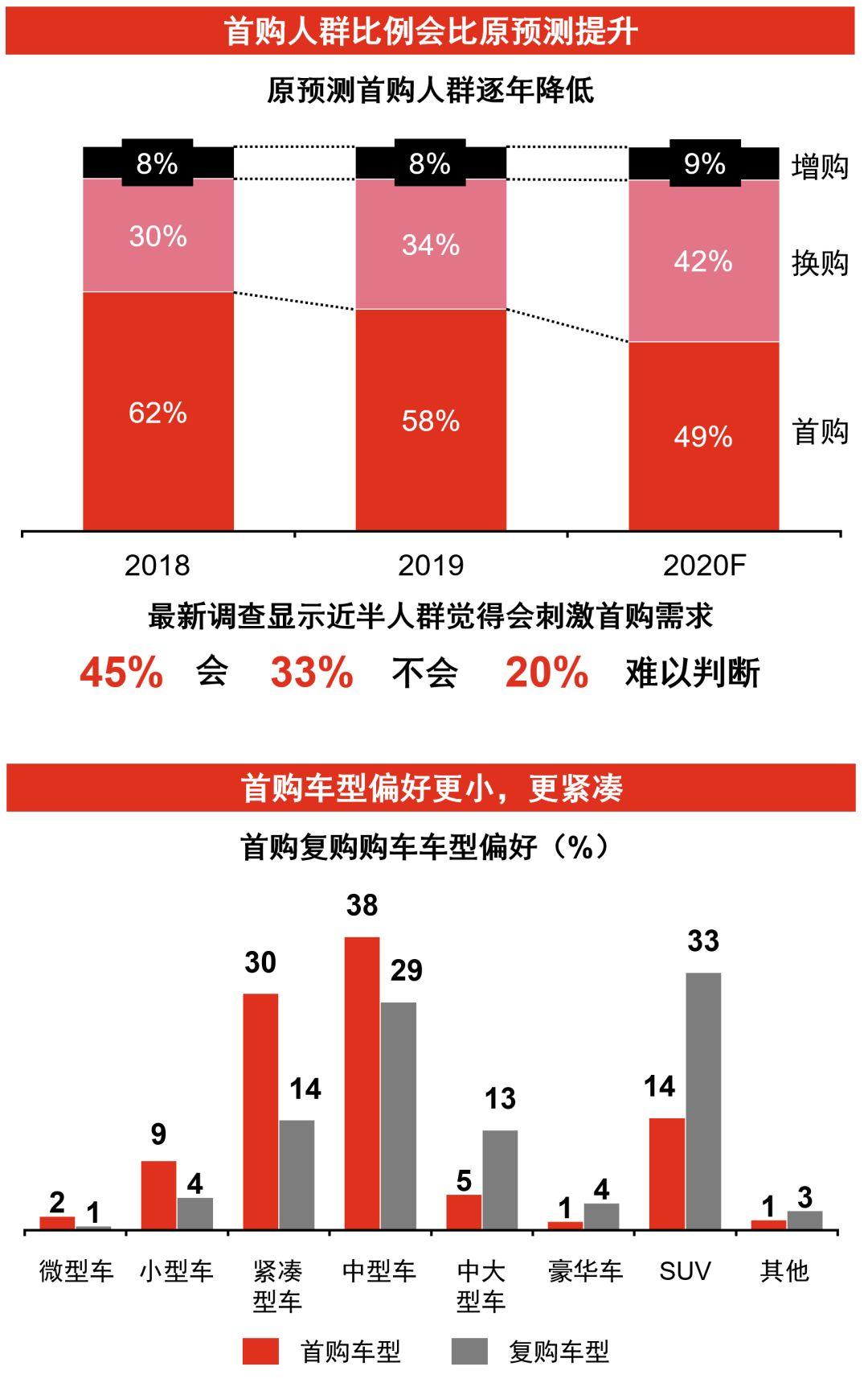 乌鲁木齐最新的疫情，挑战与应对