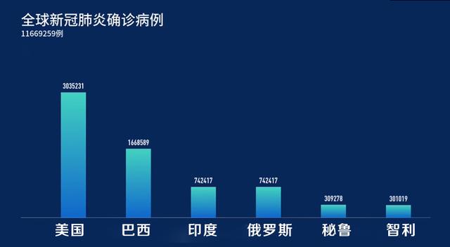 肺疫最新动态，全球研究、预防与治理的最新进展